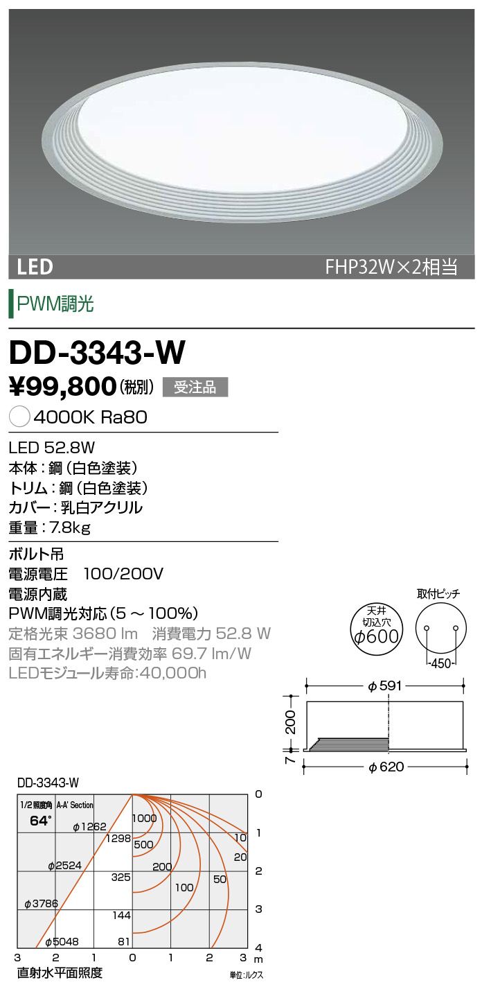 dd3343w