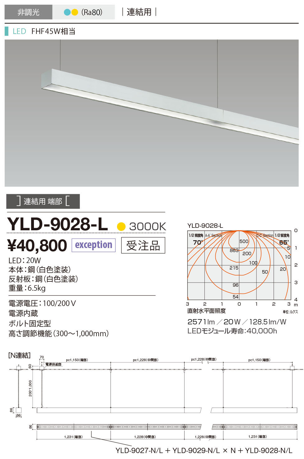 yld9028l