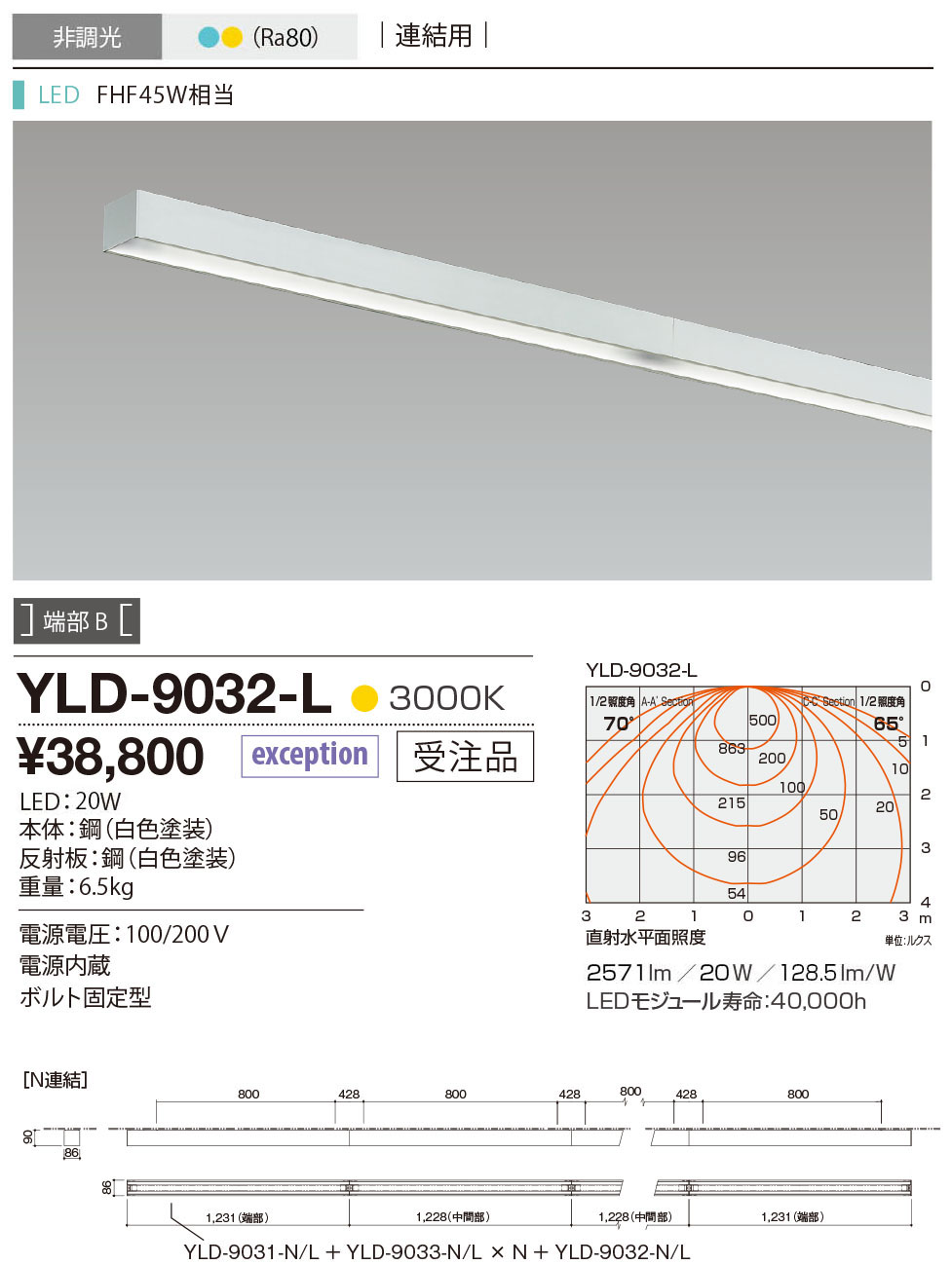 yld9032l