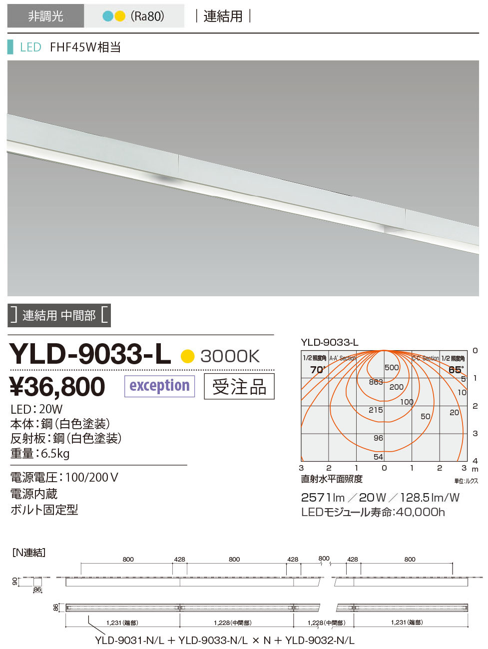 yld9033l